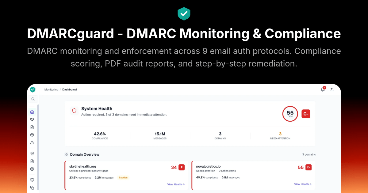 parse-dmarc