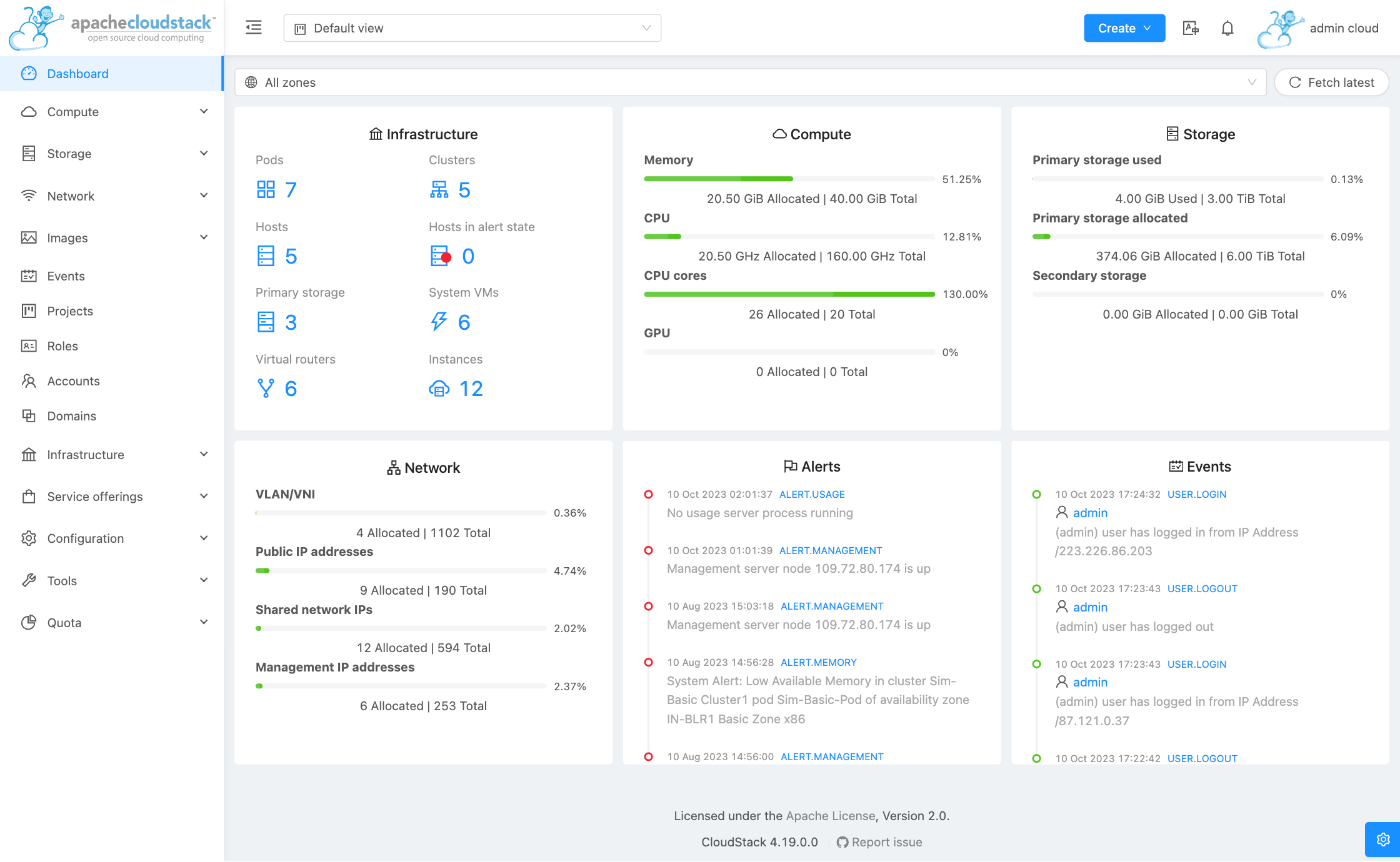 CloudStack
