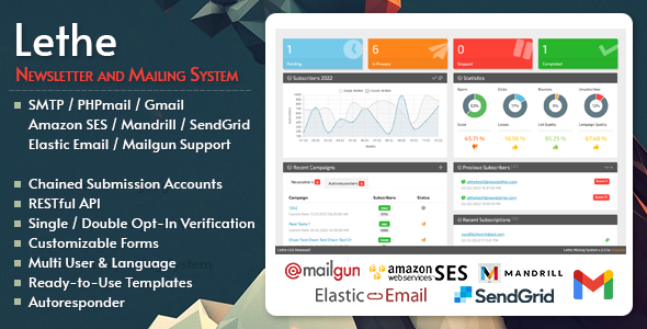 Lethe PHP Newsletter & Mailing System 截图 1