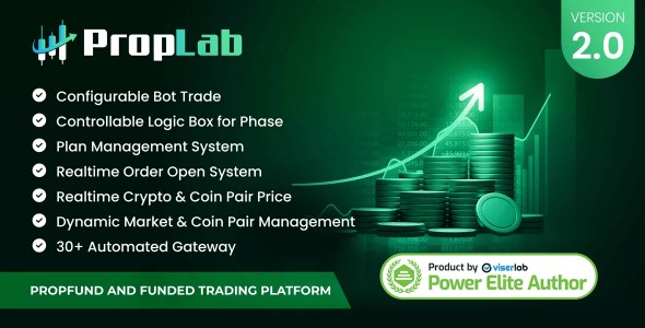 PropLab - PropFund and Funded Trading Platform の画面 2