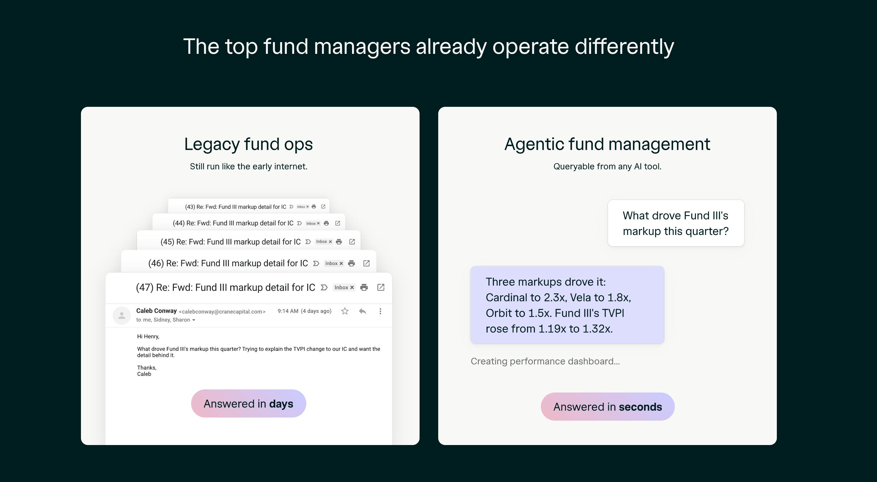 AngelList 截图 2