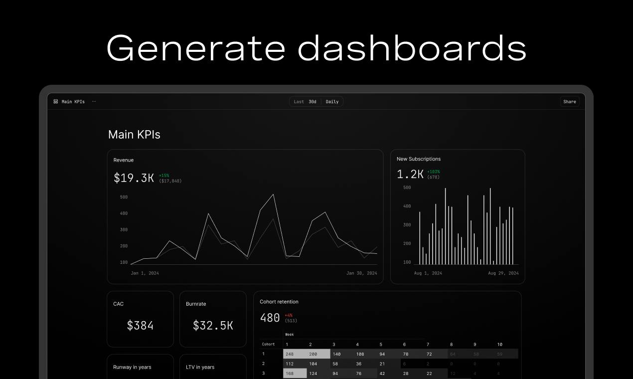 Basedash: AI data analyst 화면 2