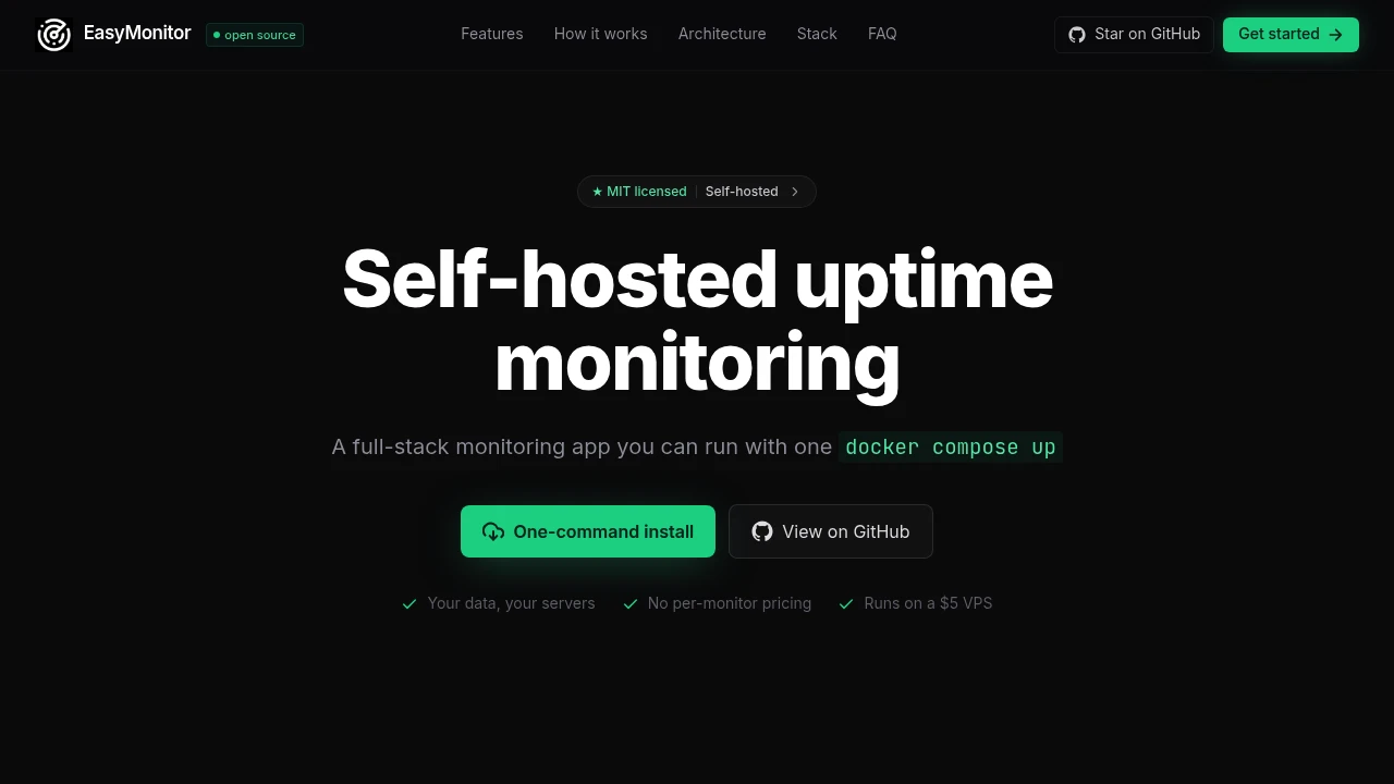 EasyMonitor