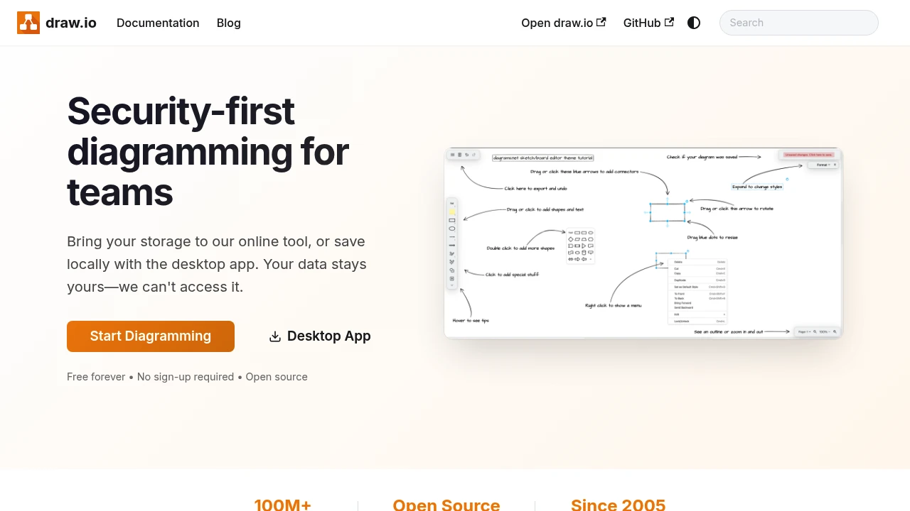 draw.io 截图 1
