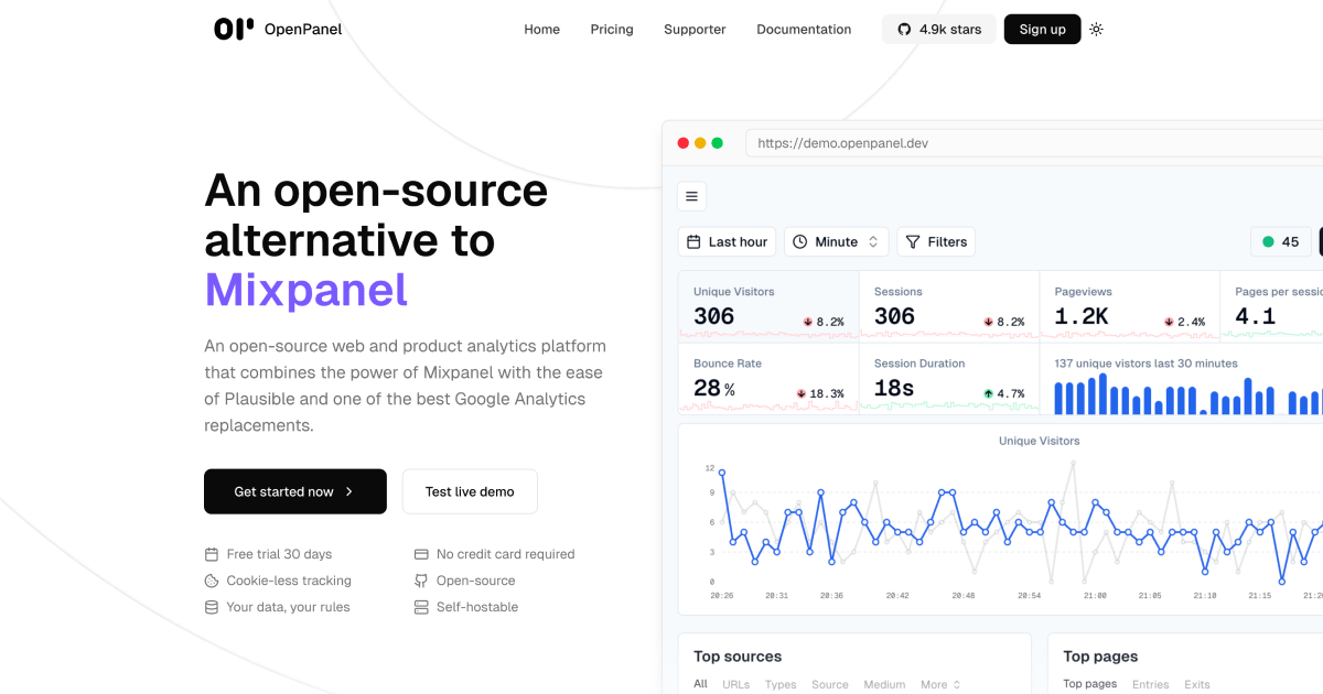 OpenPanel 화면 2