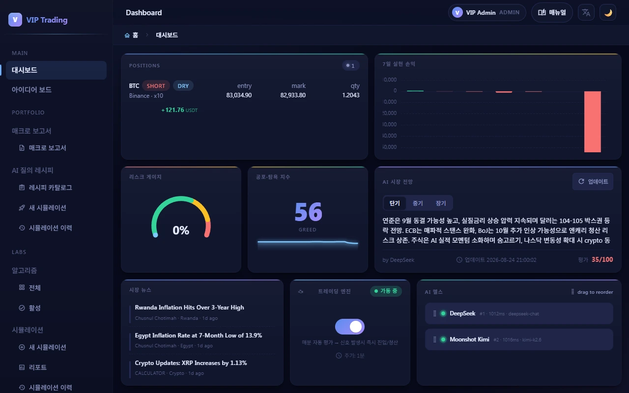 포지션·손익·리스크·AI 시장 전망이 한 대시보드에 모입니다